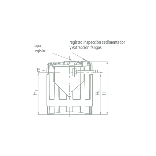 Bio HT Biologica IMHOFF RIUVERT