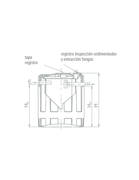Bio HT Biologica IMHOFF RIUVERT