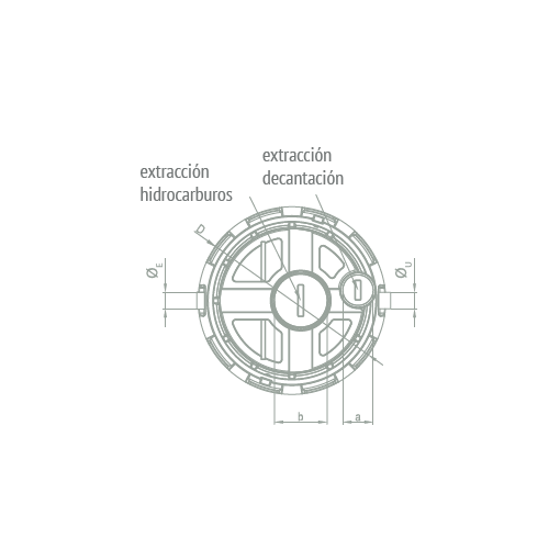 Separador De Hidrocarburos HSI Clase II RIUVERT
