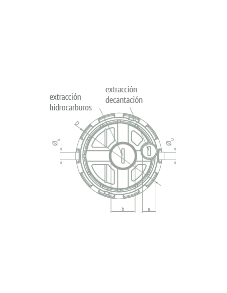 Separador De Hidrocarburos HSI Clase II RIUVERT