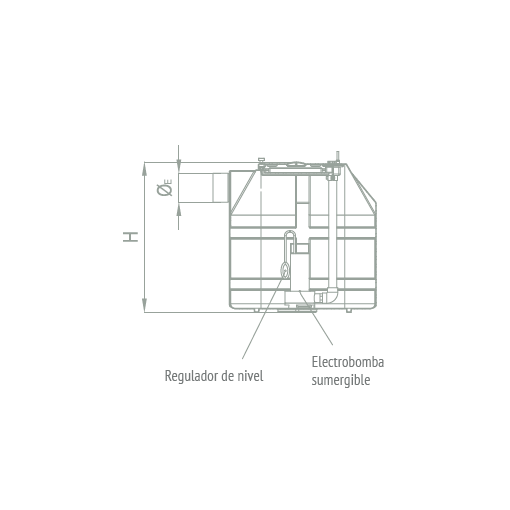 Estacion De Bombeo Aguas Límpias PFW 1 Bomba RIUVERT