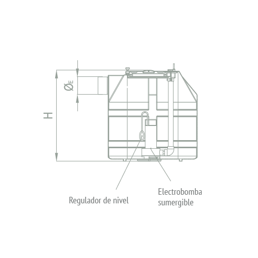Estacion De Bombeo Aguas Residuales Filtradas PFG RIUVERT