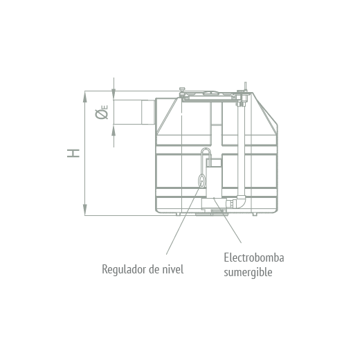 Estacion De Bombeo Aguas Residuales Crudas PFB RIUVERT