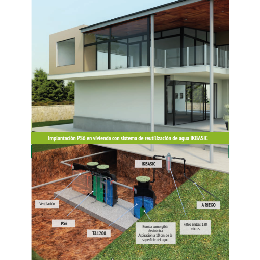 Equipo De Aprovechamiento de Agua IKBASIC Purestation RIUVERT