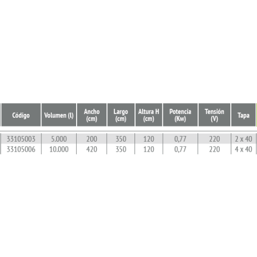 Sistema Básico De Reutilización De Aguas IRRIGA FLAT RIUVERT