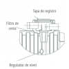 Sistema Automático De Reutilización De Aguas IRRIGA PLUS RIUVERT
