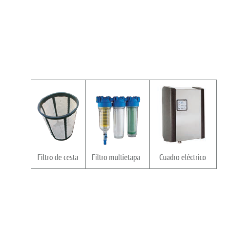 Sistema Automático De Reutilización De Agua Doméstico RIUSA RIUVERT
