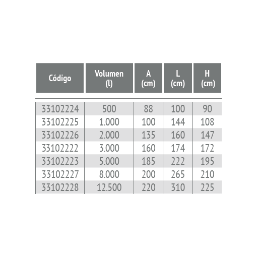 Depósito Cilíndrico De Superficie Horizontal TH RIUVERT