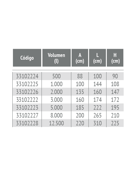 Depósito Cilíndrico De Superficie Horizontal TH RIUVERT