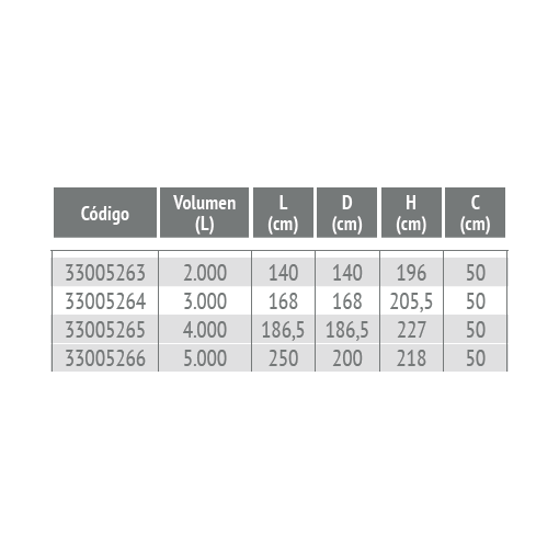 Depósito Para Enterrar RIUVERT