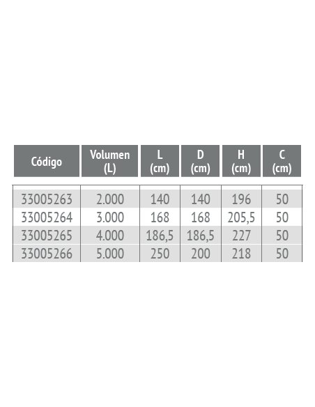 Depósito Para Enterrar RIUVERT