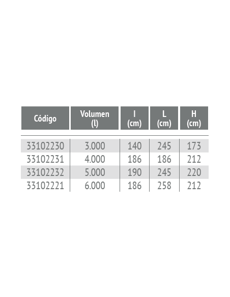 Depósito Horizontal Para Enterrar TANK-R RIUVERT