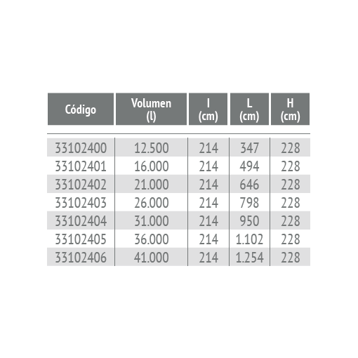 Depósito Para Enterrar MAXITANK RIUVERT