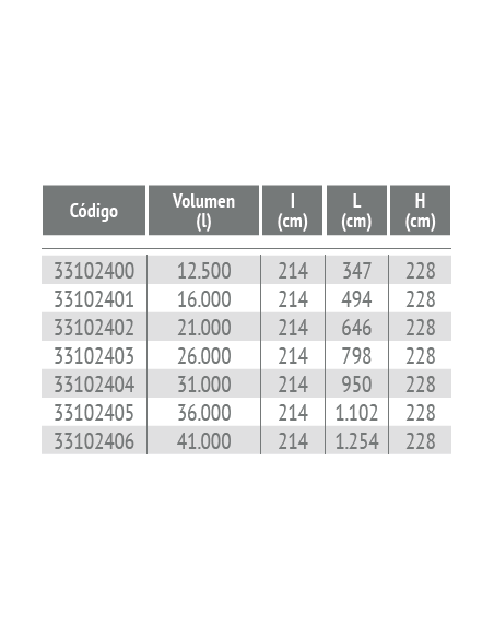 Depósito Para Enterrar MAXITANK RIUVERT