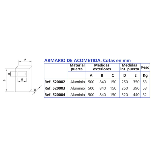 ARMARIO DE HORMIGÓN PARA ACOMETIDA INDIVIDUAL CON PUERTA DE ALUMINIO