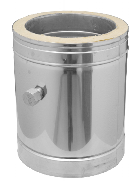 Mód.  Comprobacion Dwj  DW Con Junta DINAK