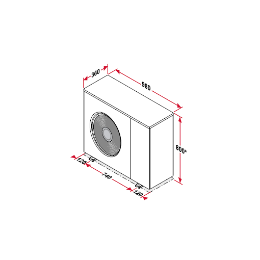 Pack Genia Set 5 con MiPro inalámbrico