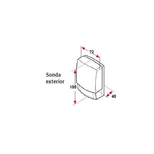 Pack Genia Set 5 con MiPro inalámbrico