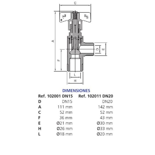 Válvula De Entrada Con Accionamiento Manual Para Contador