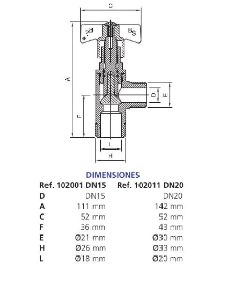 Válvula De Entrada Con Accionamiento Manual Para Contador