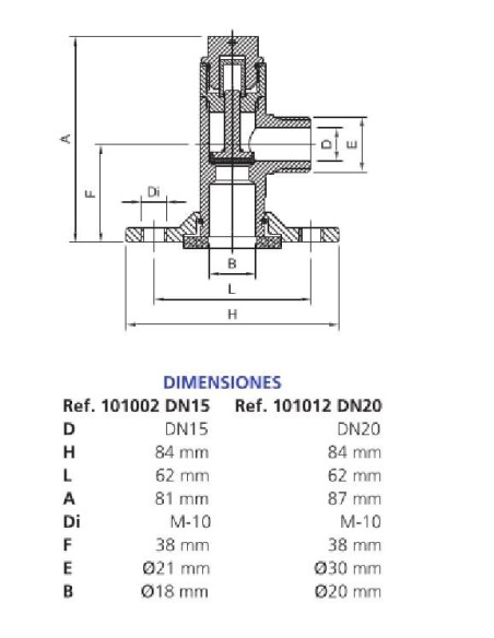 Válvula De Entrada Orientable Antifraude Para Centralización de Contadores