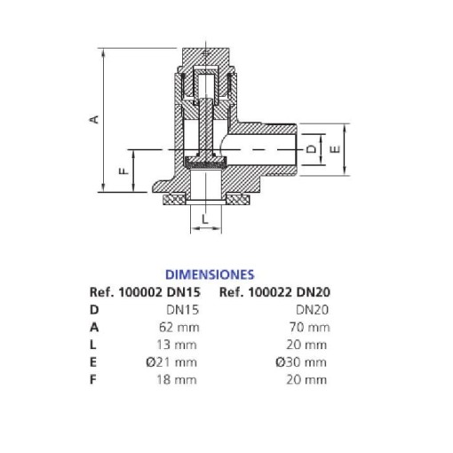 Válvula De Entrada Fija Antifraude Para Centralización De Contadores