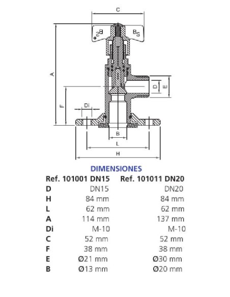 Válvula De Entrada Orientable Accionado Manual Para Centralización De Contadores