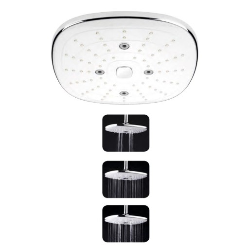 Rociador Cuadrado ABS