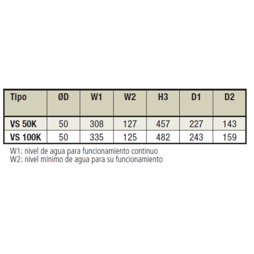 Electrobomba Sumergible Para Achique Vs