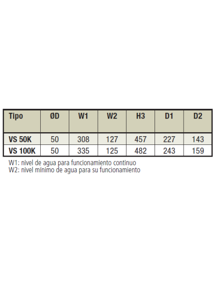 Electrobomba Sumergible Para Achique Vs