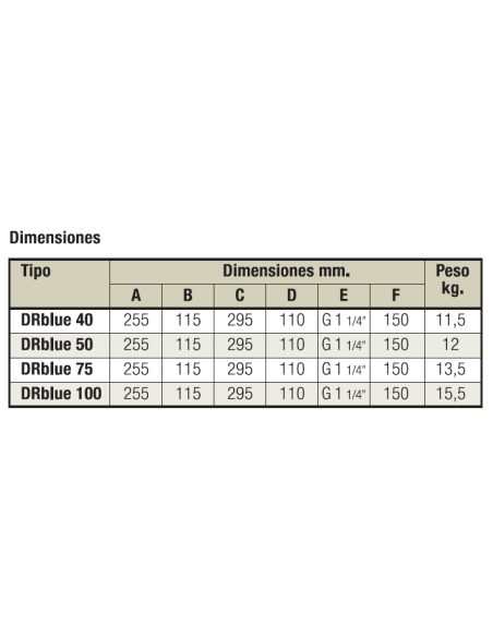Electrobomba Sumergible Para Achique Drblue