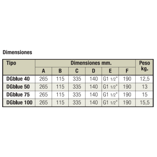 Electrobomba Sumergible Para Achique Dgblue
