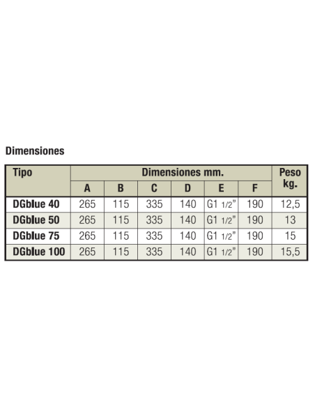Electrobomba Sumergible Para Achique Dgblue