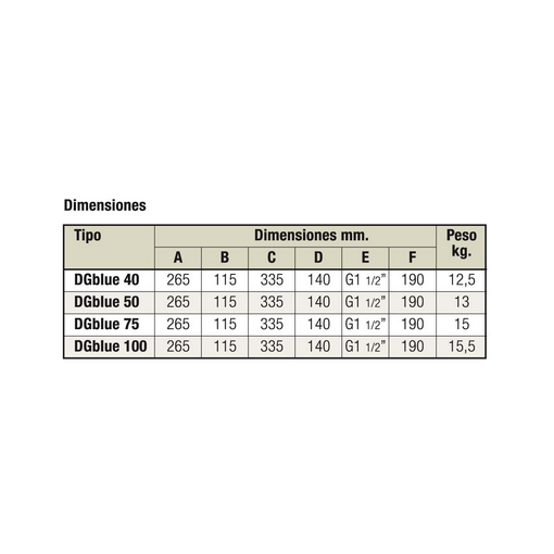 Electrobomba Sumergible Para Achique Dgbluepro