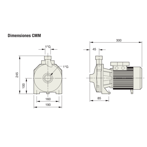 Electrobomba Centrífuga Monobloc Cmm