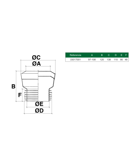 Manguito Elástico Recto Multikwik MKS7/MKS2 RIUVERT