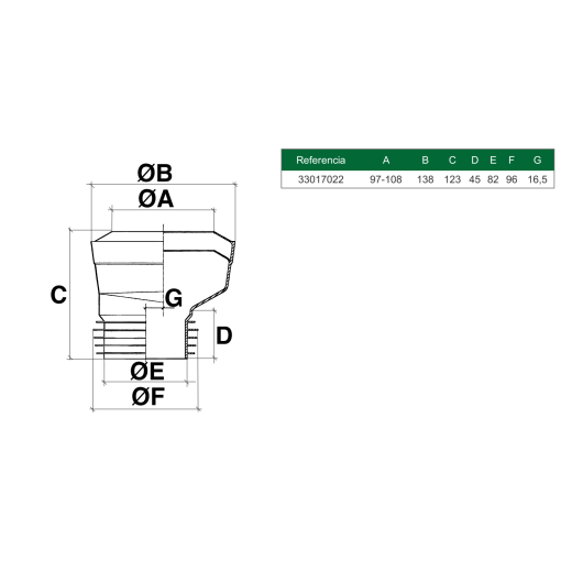 Mk07 Mang.Elast.Excentrico 90 RIUVERT
