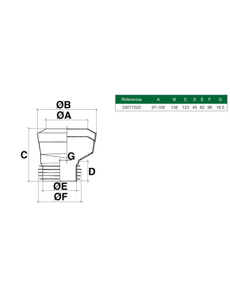 Manguito Elástico excéntrico Multikwik MK07/MK02 RIUVERT