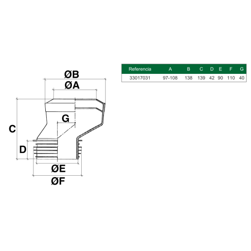 Manguito Elástico excéntrico Largo Multikwik MK04 RIUVERT