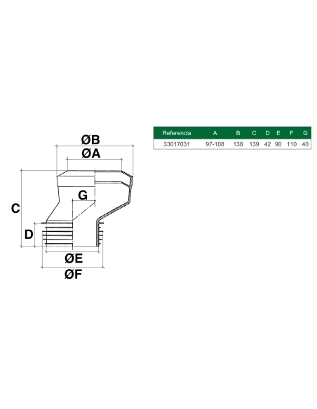 Manguito Elástico excéntrico Largo Multikwik MK04 RIUVERT