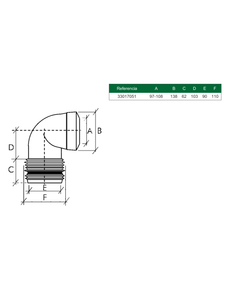 Manguito Elástico Acodado 90º Multikwik MKB2190 RIUVERT