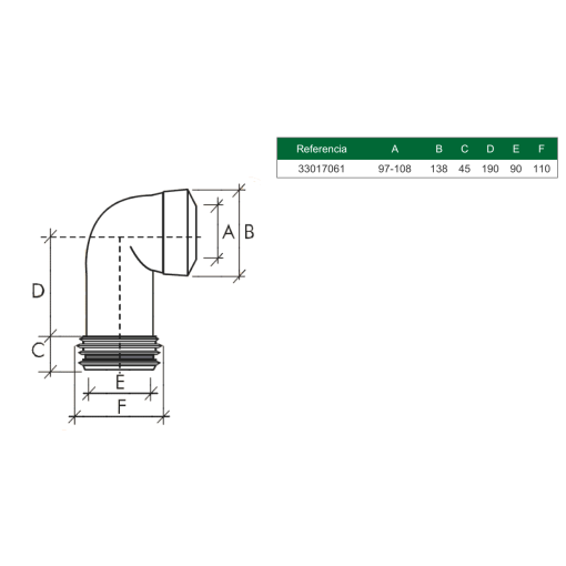 Mkb3190 Mang.El.Acod.Largo 110 RIUVERT