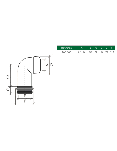 Mkb3190 Mang.El.Acod.Largo 110 RIUVERT