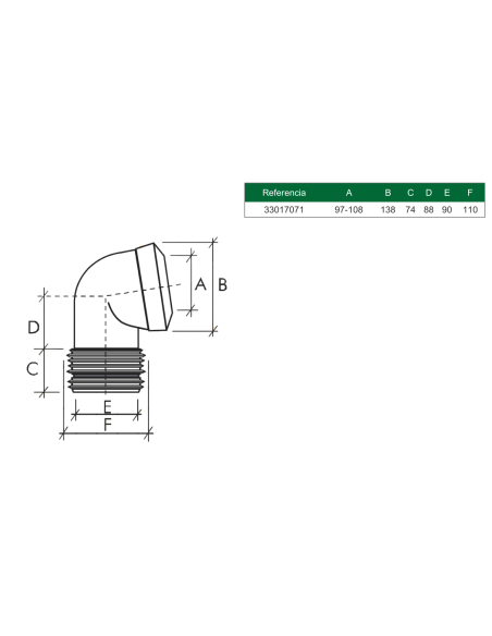 Mkb21104 Mang.El.Incl.Acod.110 RIUVERT