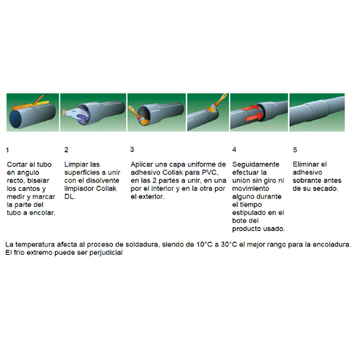 Pvc-25 Presión 5 Lts.  COLLACK