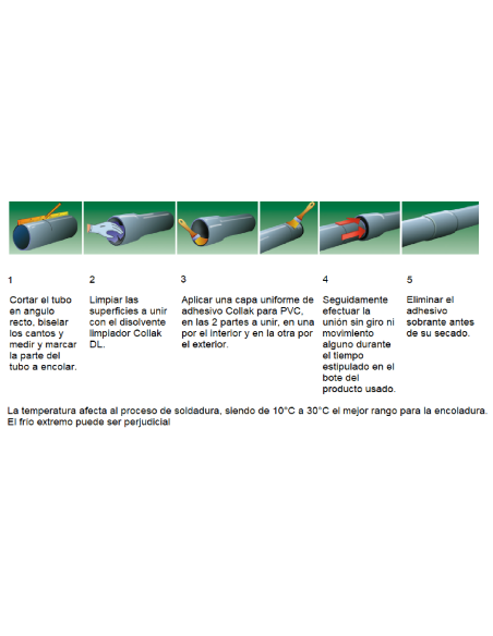 Adhesivo PVC-15 FLEXIBLE Para Tubería PVC Tubo 125 Ml. COLLAK