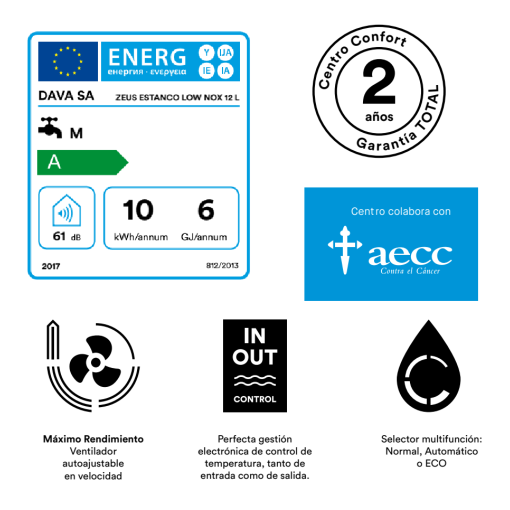 Calentador Estanco ZEUS NOX - CENTRO