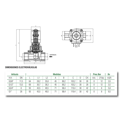 Electroválvula acción mixta 230Vac Normalmente Cerrada