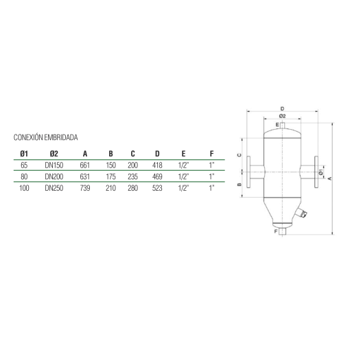 Desfangador Magnético DN Con Aislamiento De Conexión Embridada