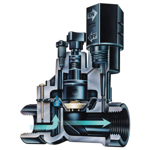 Electroválvula 1H regulador caudal y solenoide 24VAC